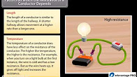 http://study.aisectonline.com/images/Electricity.jpg