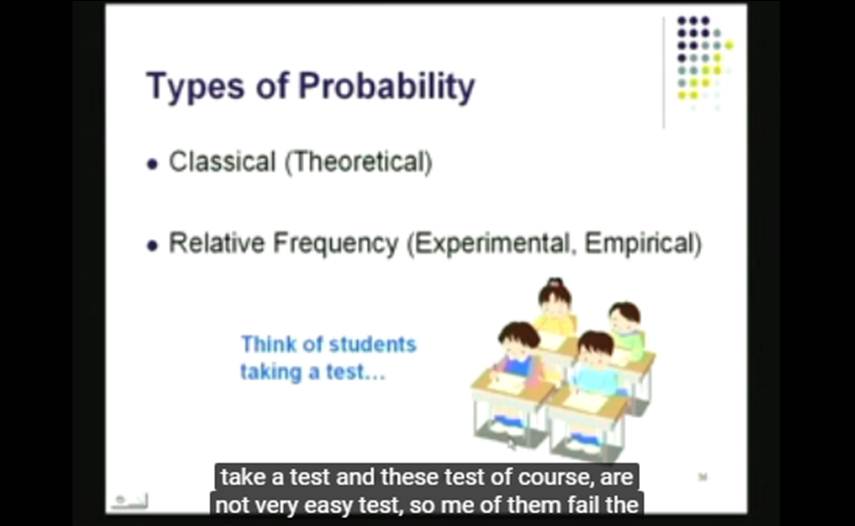 http://study.aisectonline.com/images/Lecture-6A.jpg